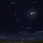 Aspect du ciel le 3 septembre 2018 à 4h00 du matin. La comète 21P/Giacobini-Zinner sera à l'emplacement du e de Capella. les autres objets du ciel profond qu'elle rencontrera au mois de septembre sont présents 