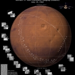 Reconstitution duparcours de Mariner 4 au-dessus de la surface martienne en juillet 1965.