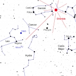 Aspect du ciel cette nuit vers 5h30 du matin. Le radiant des Orionides se trouve en réalité entre Orion et les Gémeaux.